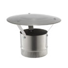 Raincap